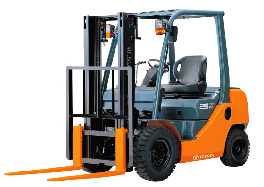 Renting a Forklift vs Buying