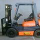 Toyota 2.5 Tonne LPG Used Forklift